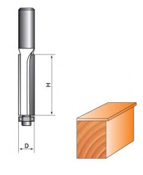 Фреза ГЛОБУС 1020 D14 h50 кромочная прямая
